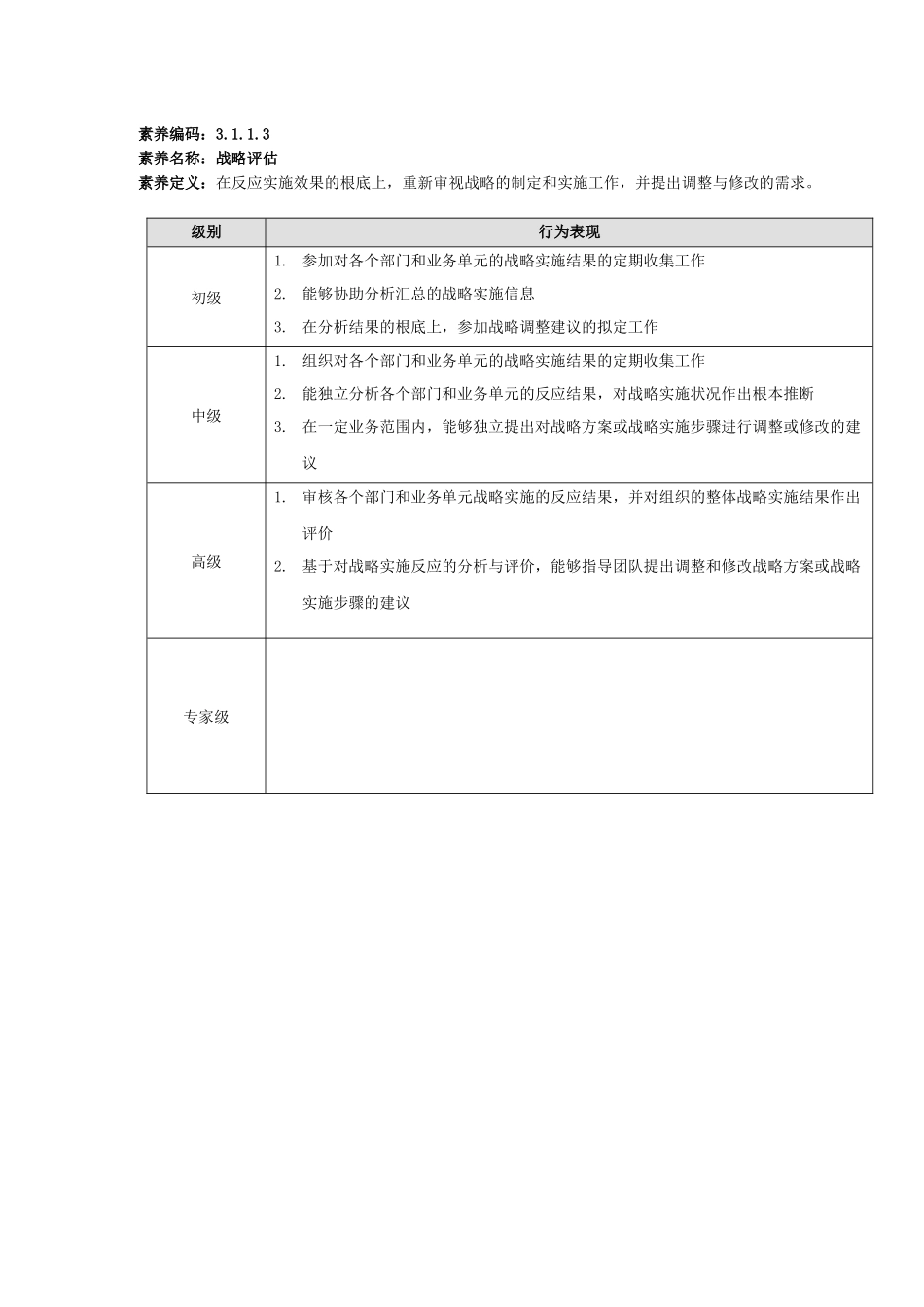 苏州供电公司能力素质模型_第3页
