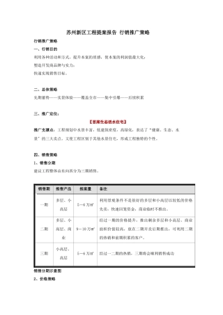 苏州新区项目提案报告行销推广策略