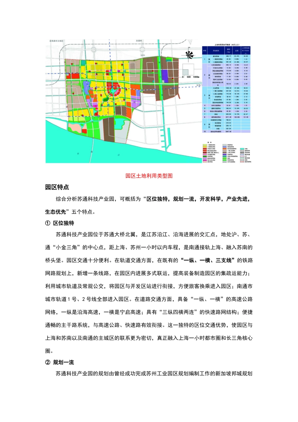 苏通科技产业园区规划_第2页