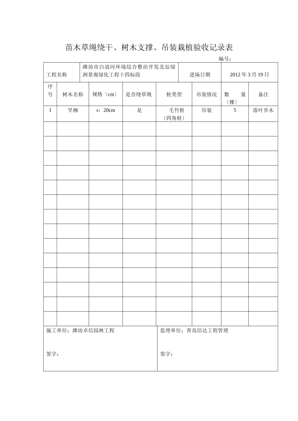 苗木草绳绕干、树木支撑、吊装栽植验收记录表_第1页