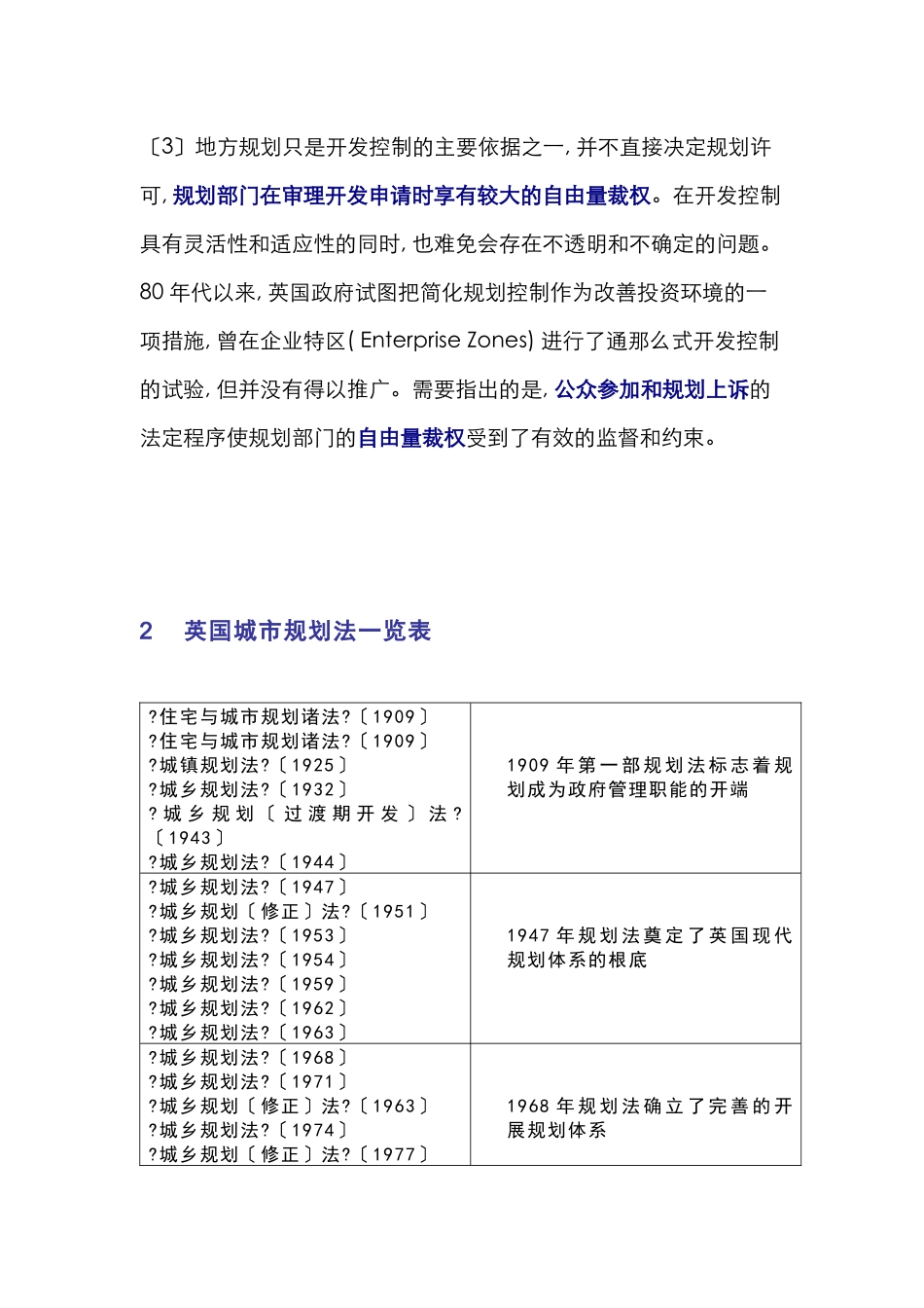 英、美、法国的城市规划体系_第2页