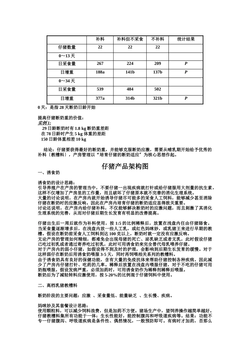 英伟产品的核心竞争力_第2页