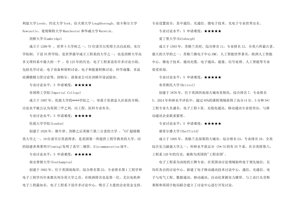 英国留学：电子工程专业详析_第2页