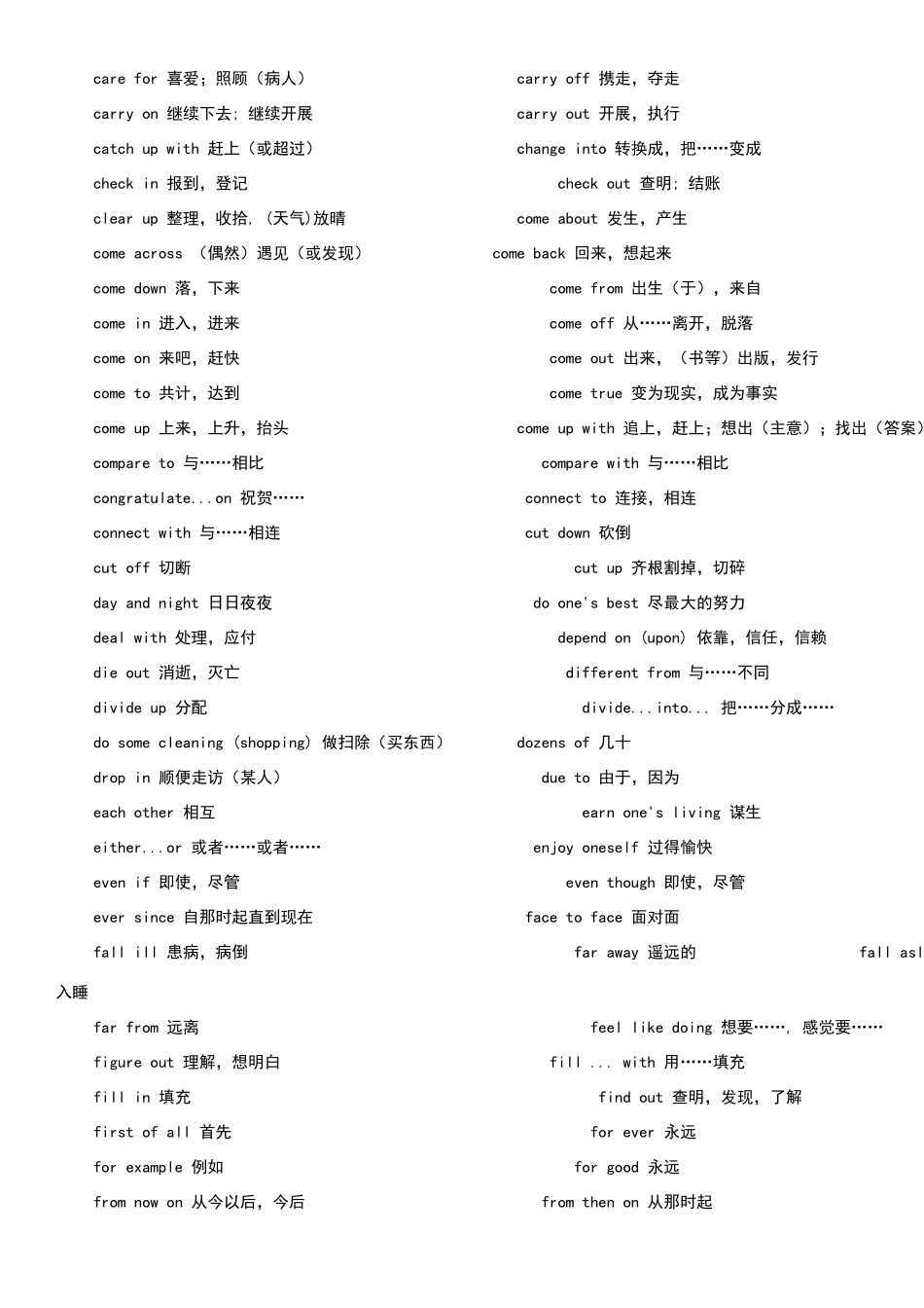 英文中常见固定短语_第2页