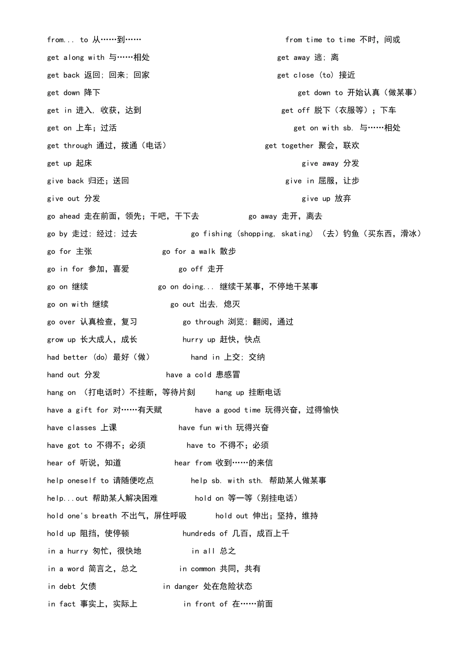 英文中常见固定短语_第3页