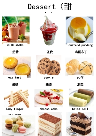 英文常见甜点