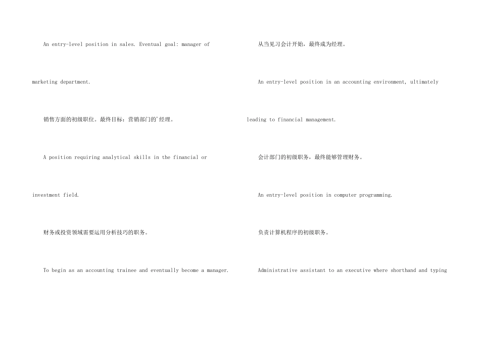 英文简历中各行业的地道用语_第2页