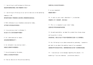 英文邮件常用句型