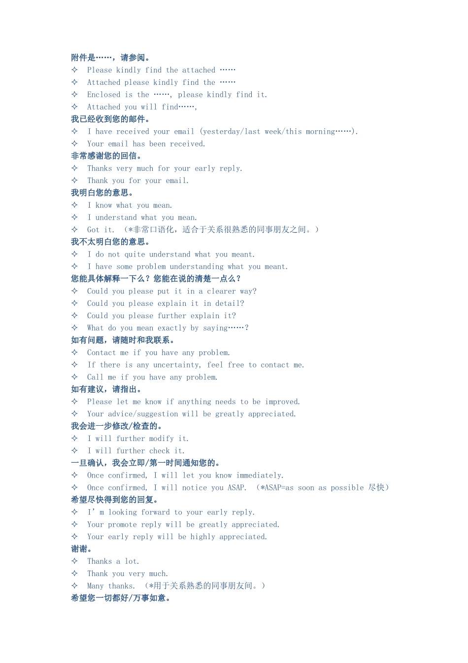英文邮件常用表达_第1页