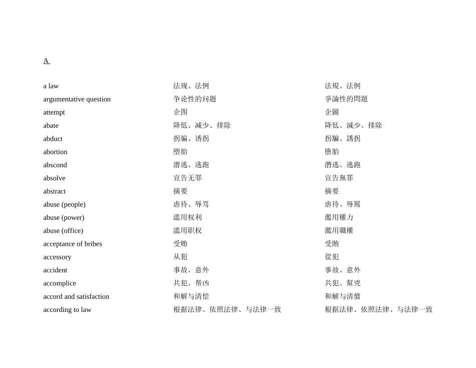 英汉常用法律术语词典_第2页