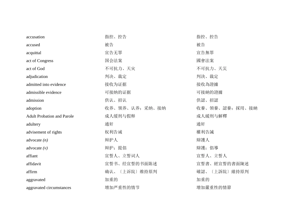英汉常用法律术语词典_第3页