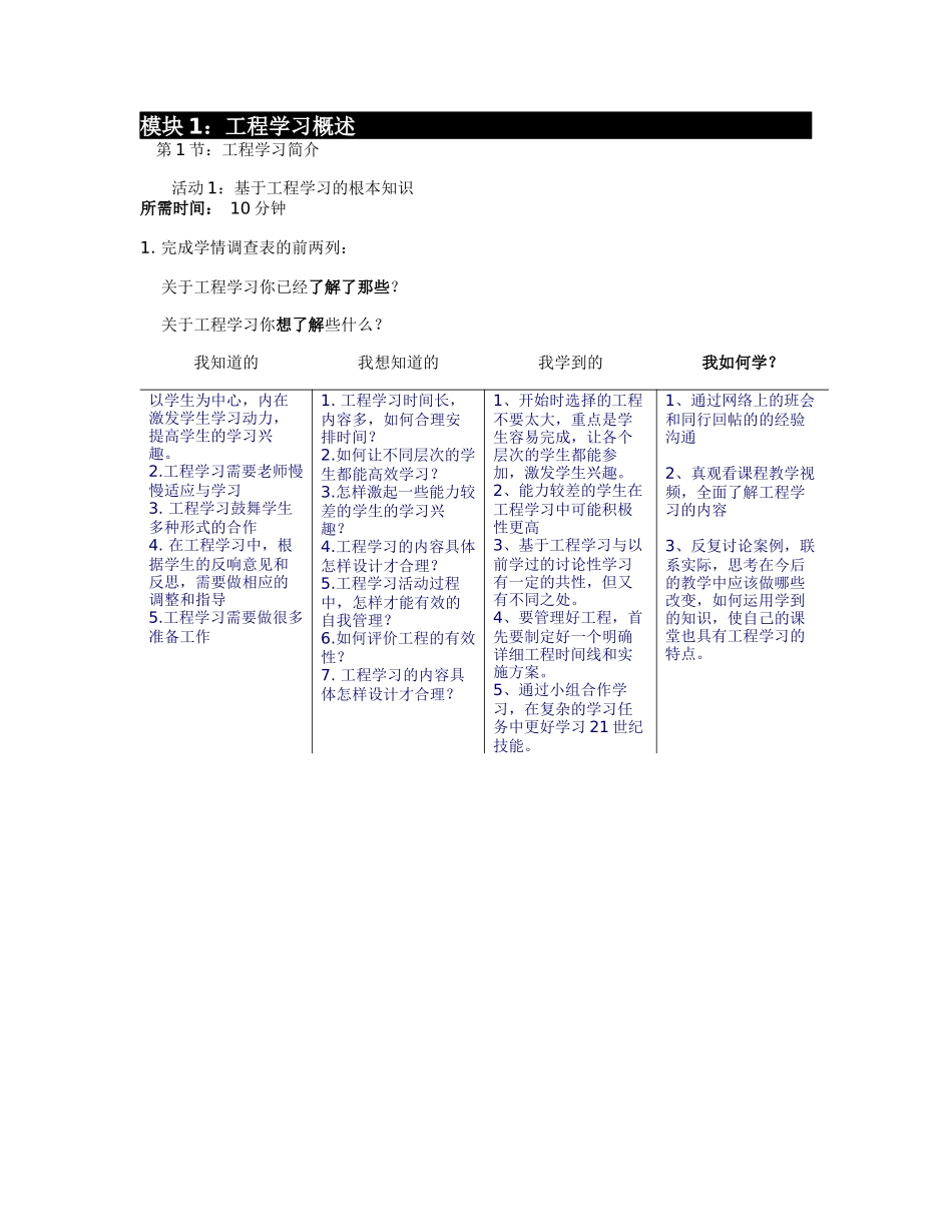 英特尔PBA培训作业M5_第3页