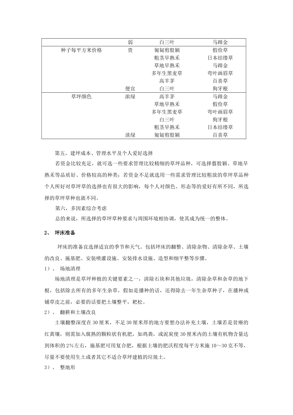 草坪建植与养护管理_第3页