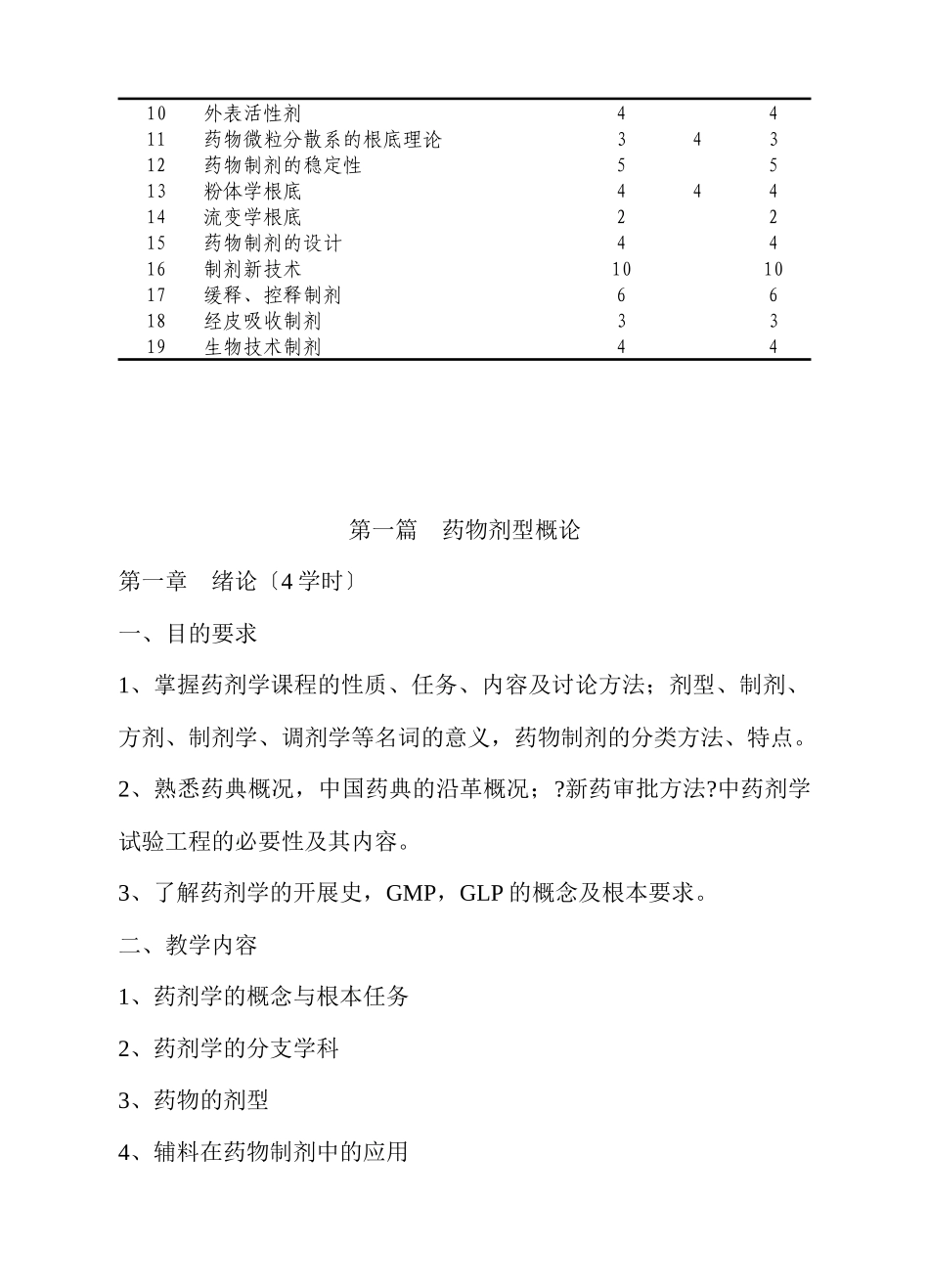 药剂学教学大纲_第3页