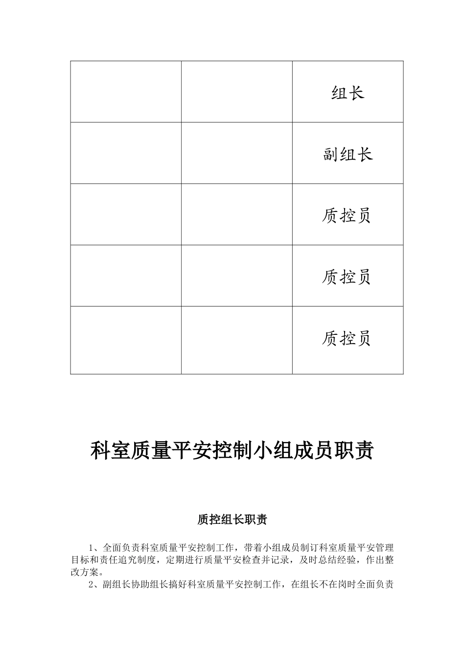 药剂科质量安全管理记录_第3页