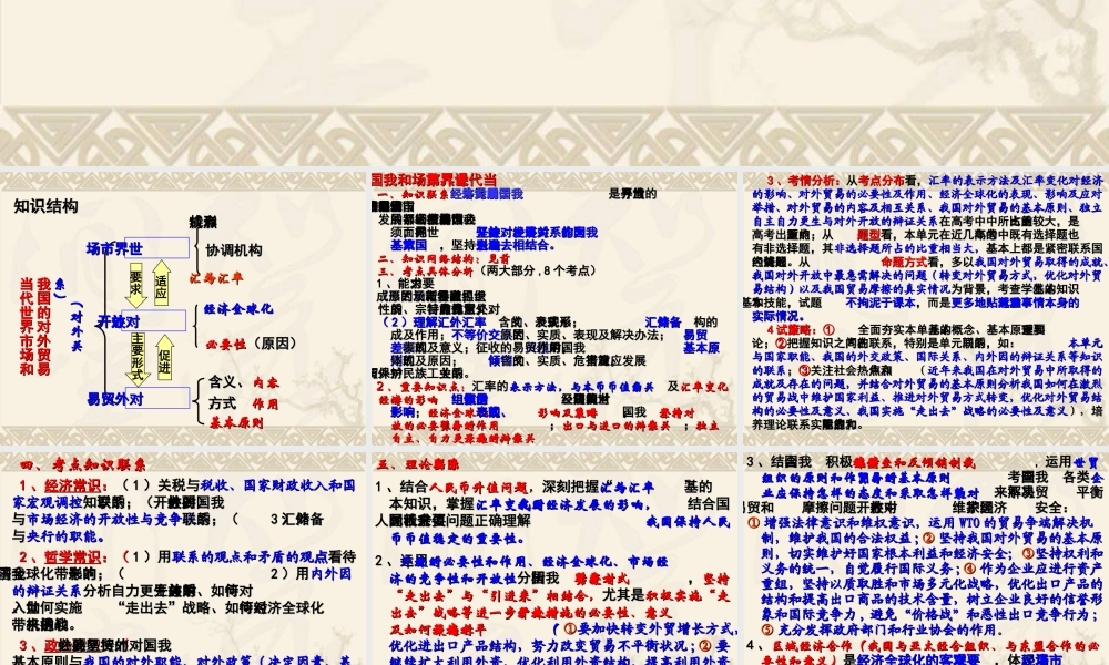 第八课 当代世界市场和我国的对外关系（专题复习）