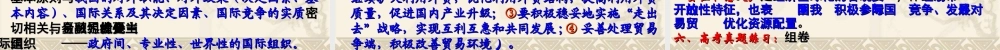 第八课 当代世界市场和我国的对外关系（专题复习）