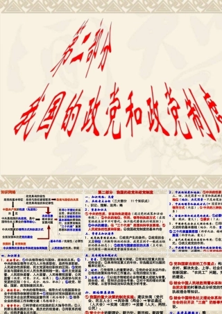 第二部分 我国的政党和政党制度（专题复习）