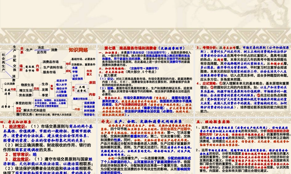 第七课 商品服务市场和消费者（专题复习）