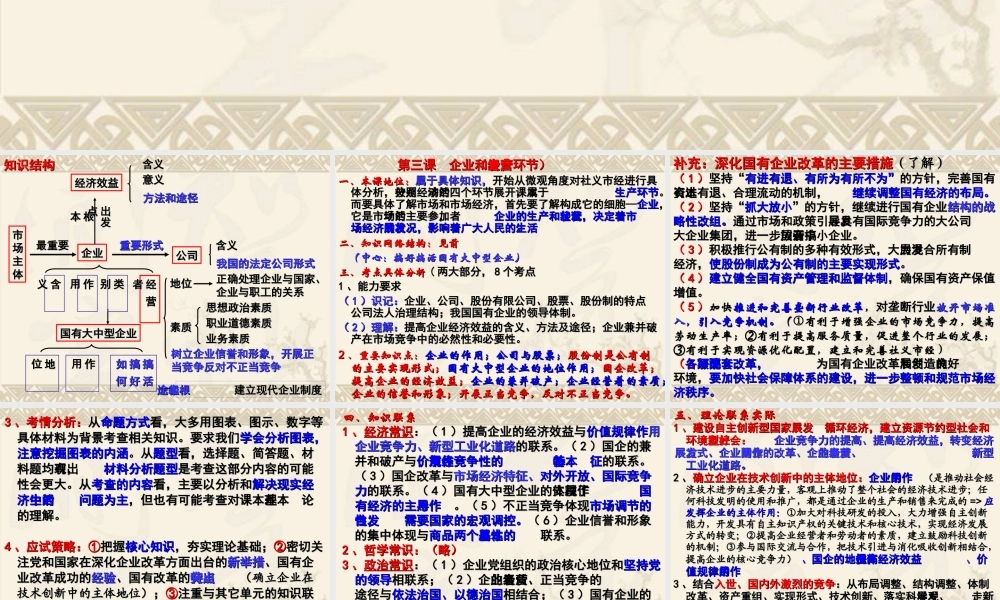 第三课 企业和经营者（专题复习）