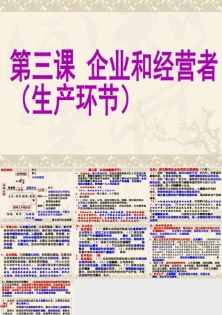 第三课 企业和经营者（专题复习）