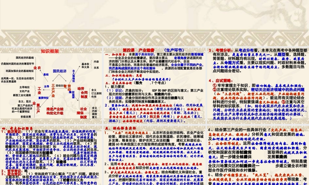 第四课 产业和劳动者（专题复习）