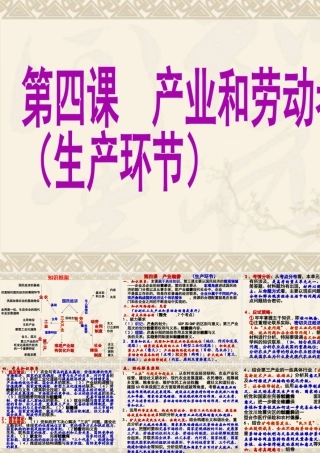 第四课 产业和劳动者（专题复习）