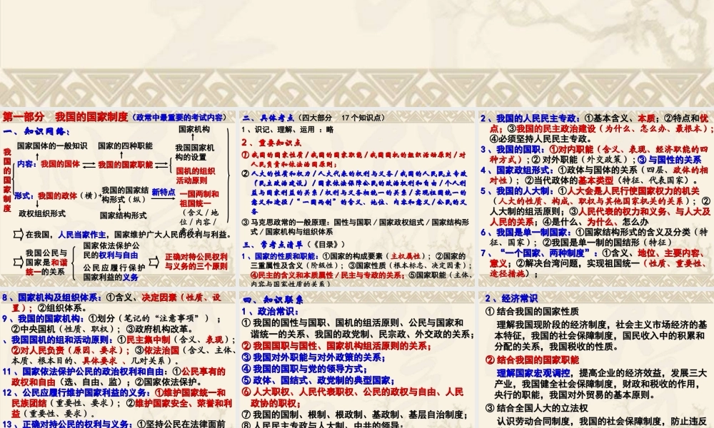第一部分 我国的国家制度( 专题复习)