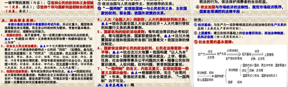 第一部分 我国的国家制度( 专题复习)