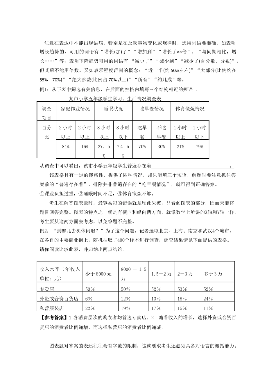 高考语文复习专题：图文转换_第3页