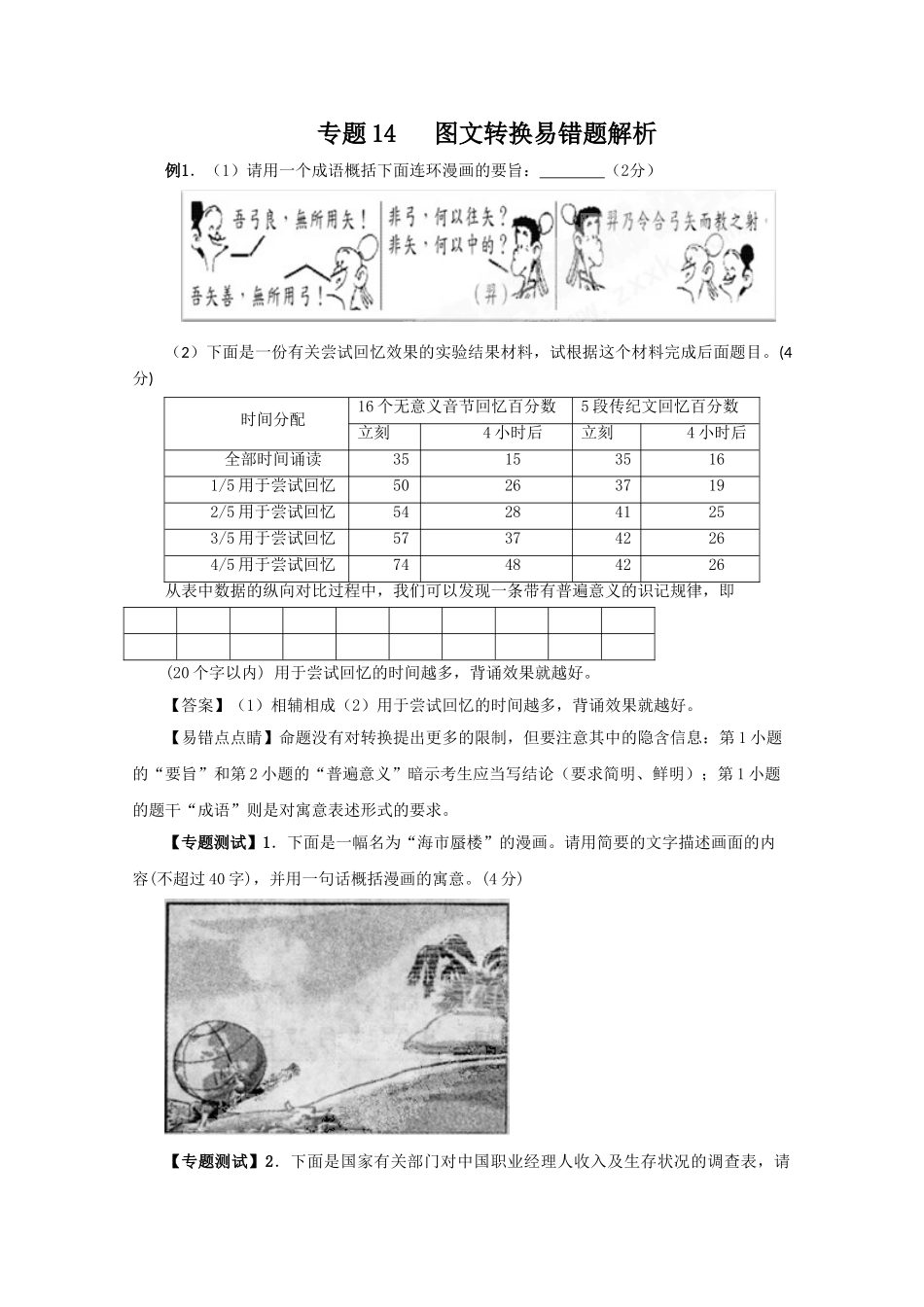 高中语文易错点专题点睛：专题图文转换连环漫画_第1页