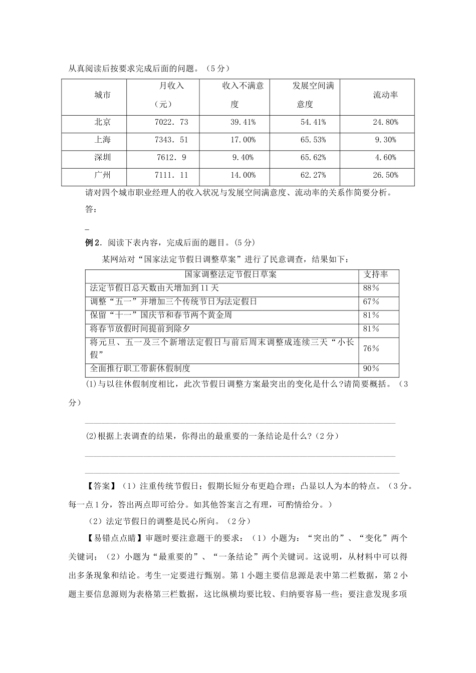 高中语文易错点专题点睛：专题图文转换连环漫画_第2页