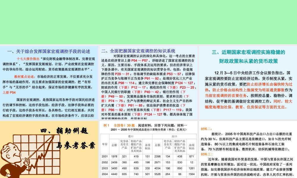 宏观调控专题教材重点主与时政热点的有机结合文综高考
