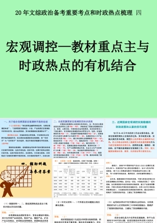宏观调控专题教材重点主与时政热点的有机结合文综高考
