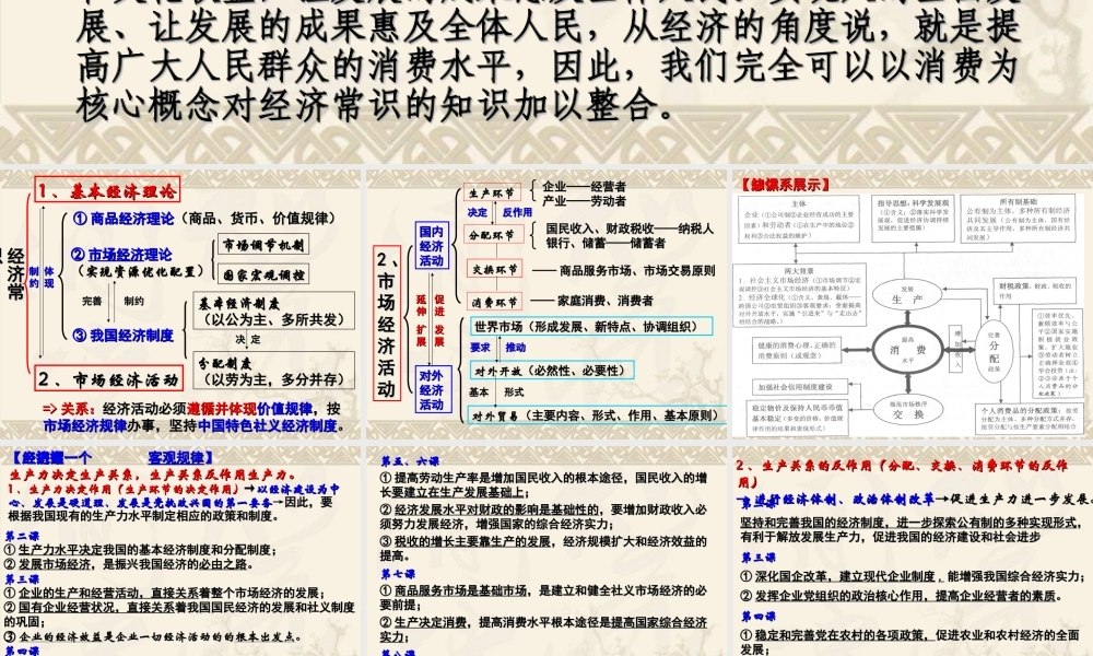 经济常识总复习（知识体系）