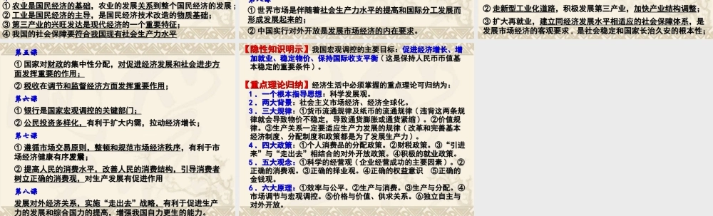 经济常识总复习（知识体系）