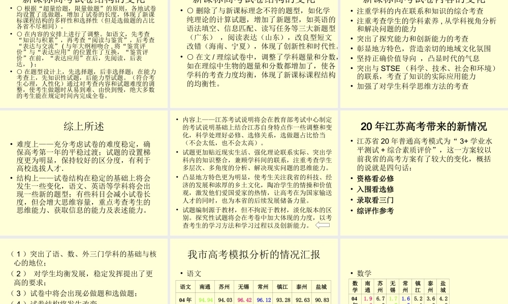 南通市高考研讨会交流材料新课程新高考新对策