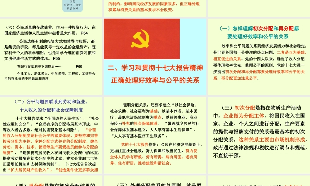 年文综政治备考重要考点和时政热点梳理五 分配公平专题
