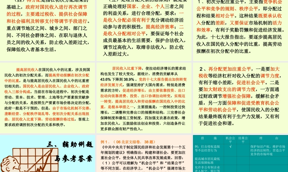 年文综政治备考重要考点和时政热点梳理五 分配公平专题