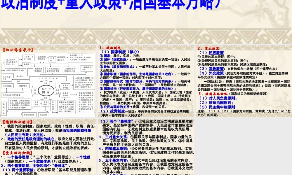 政治常识总复习(知识体系)