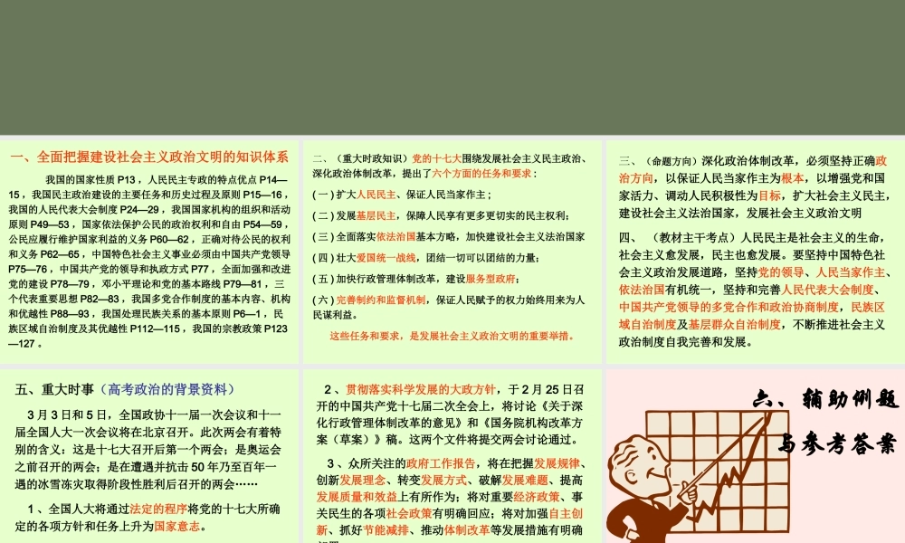 政治文明专题 20年文综政治备考重要考点和时政热点梳理三