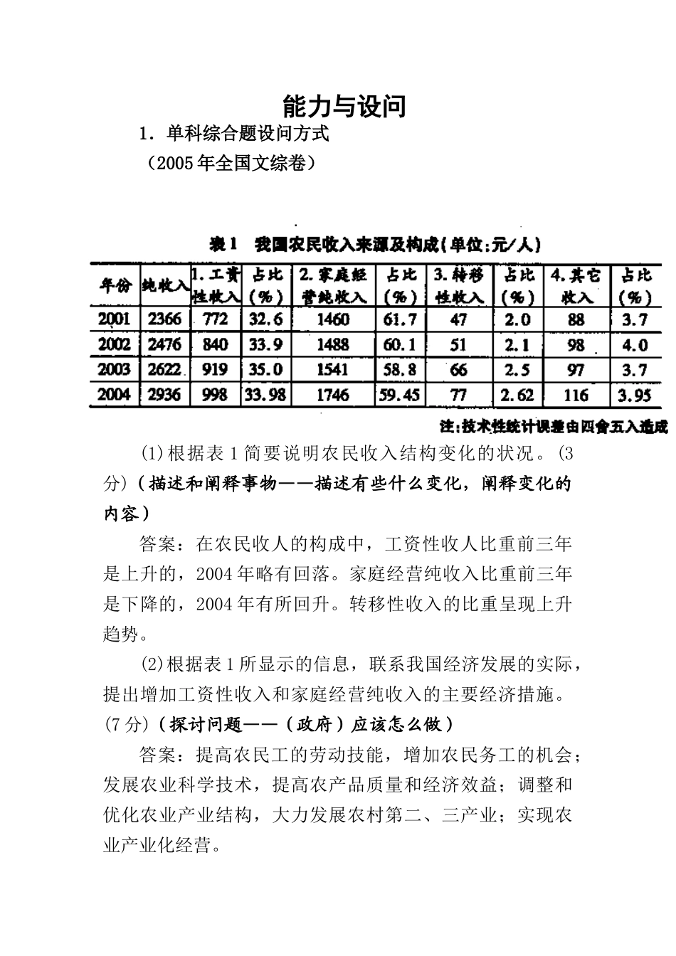 单科综合题设问方式解题能力与设问_第1页