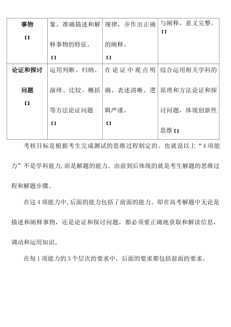 高考考核的四项能力_第2页