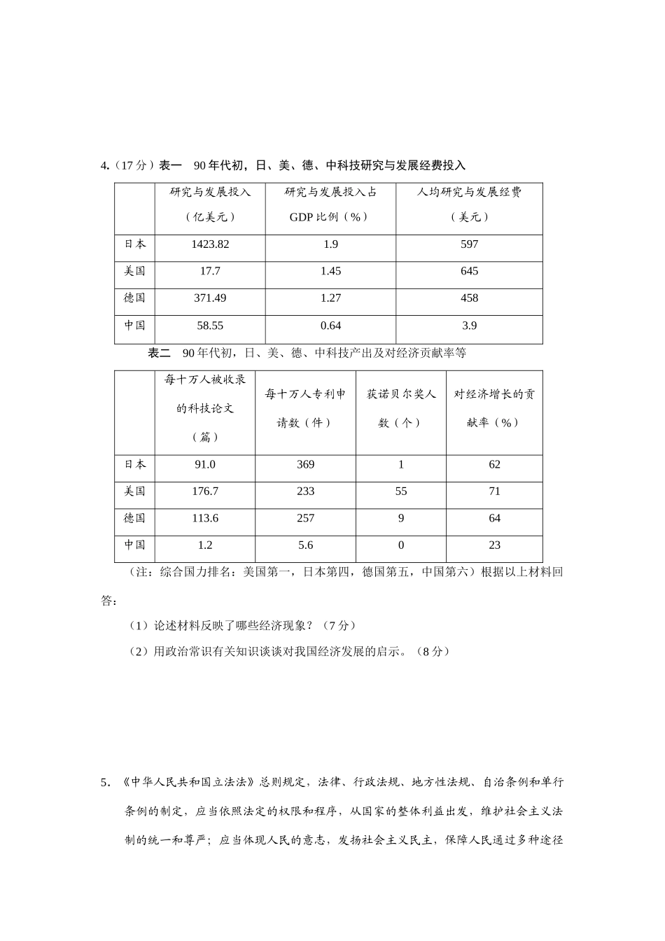 高考文科综合（政治部分）试题（民族精神）_第2页