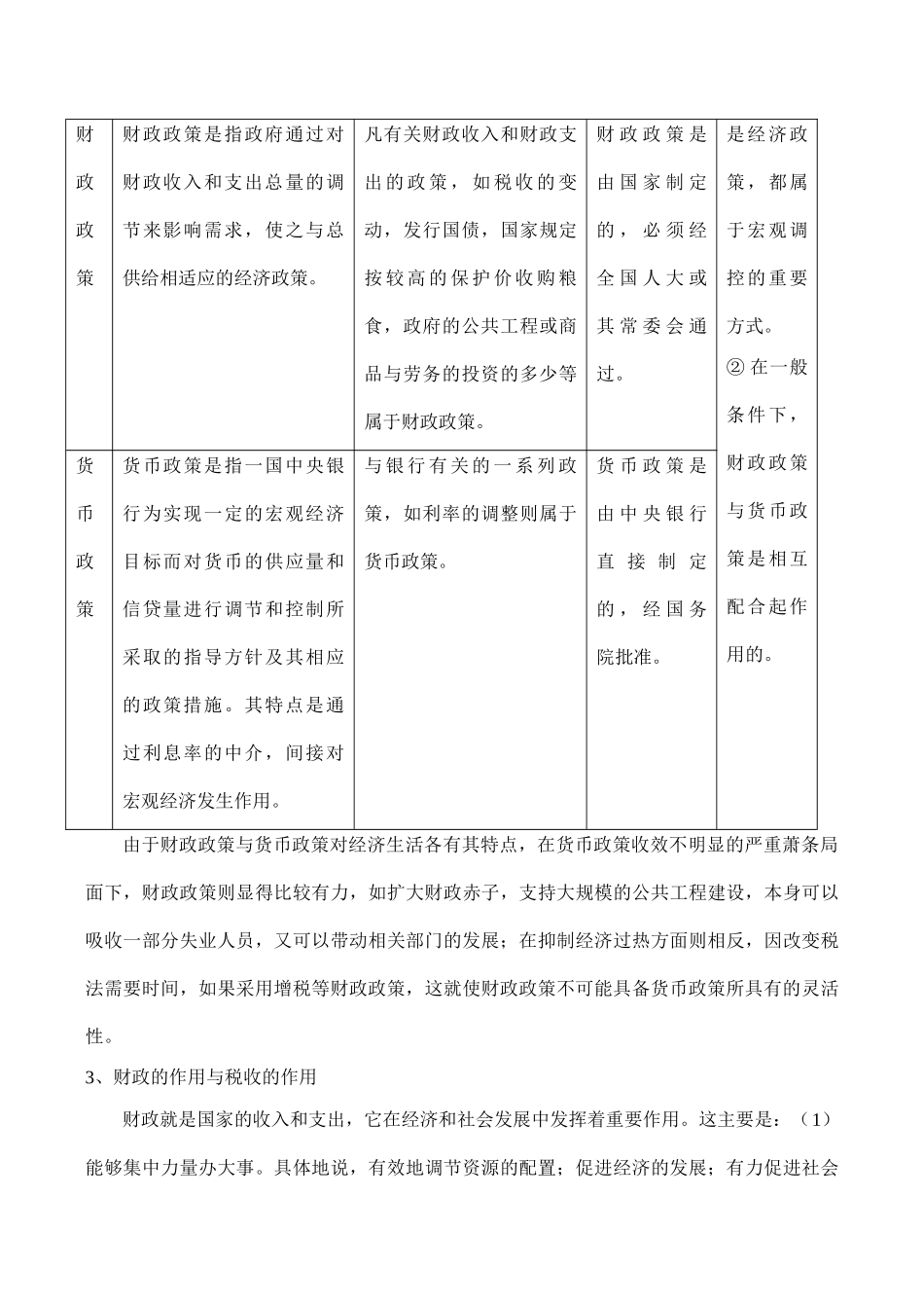 高考政治第二轮复习 专题三 财政税收和银行_第3页