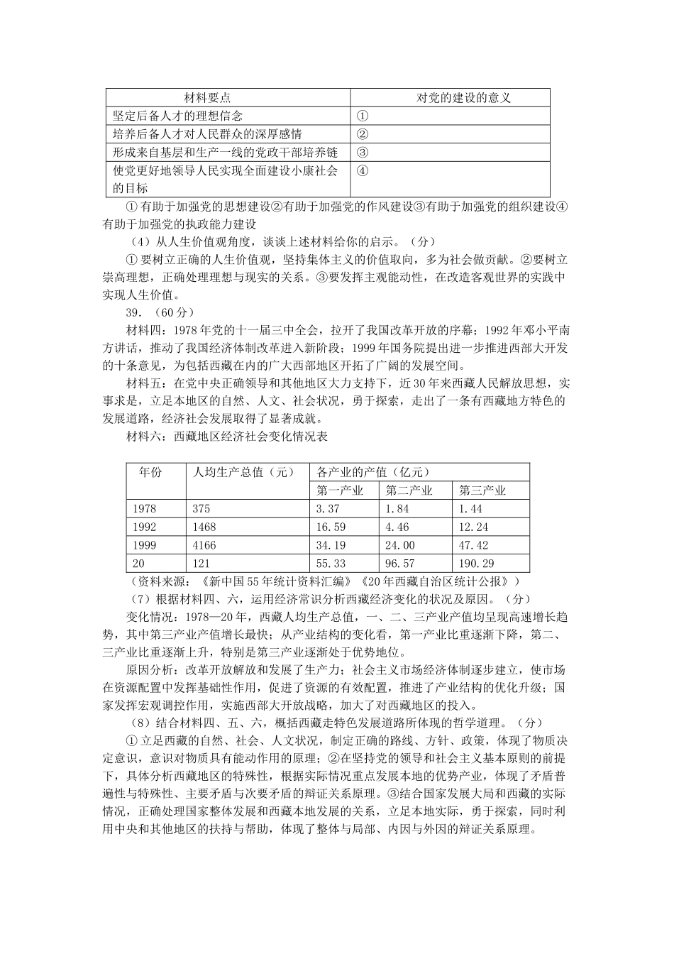高考重庆卷文综试题（政治）_第3页