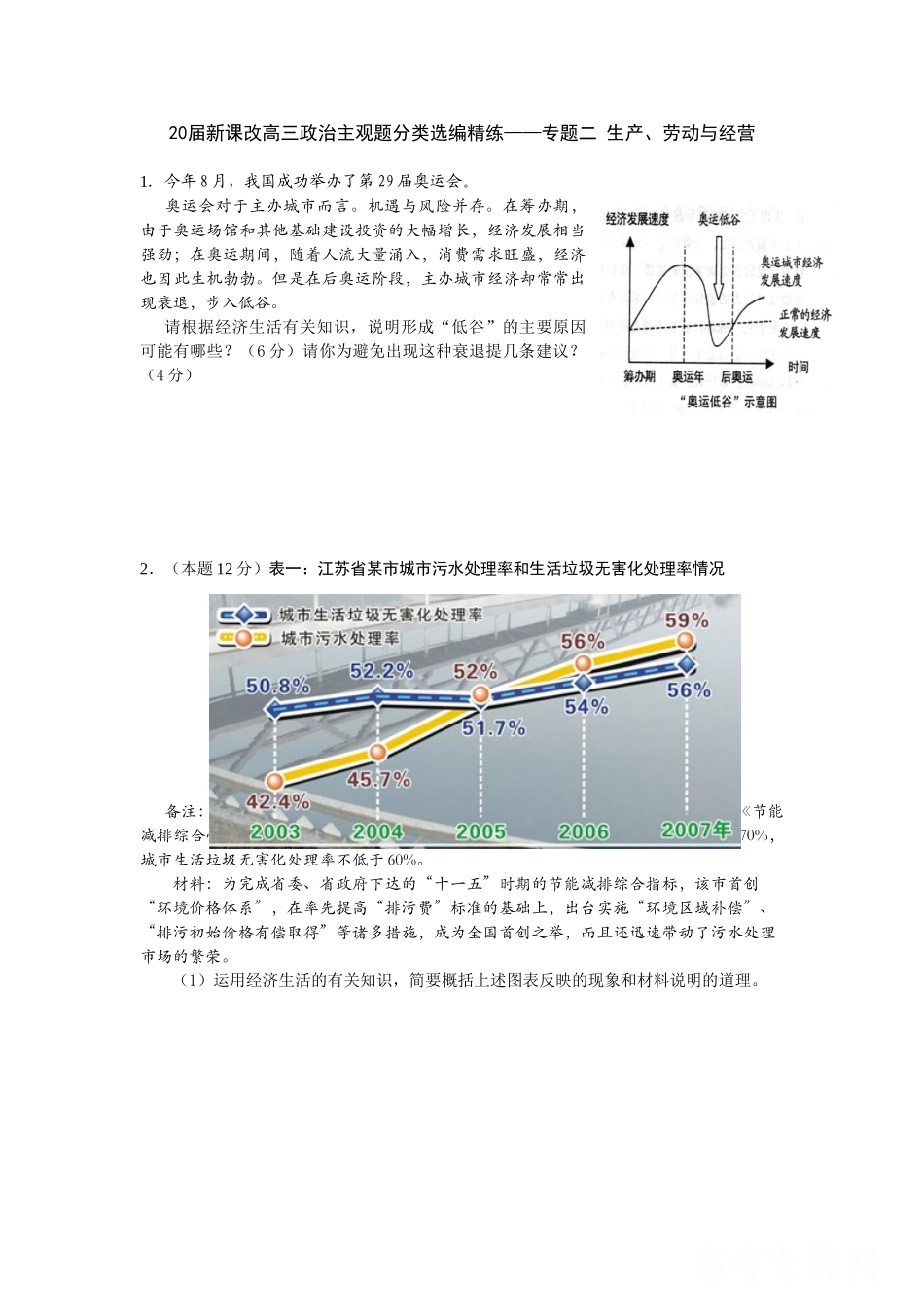 届新课改高三政治主观题分类选编精练专题二 生产劳动与经营_第1页
