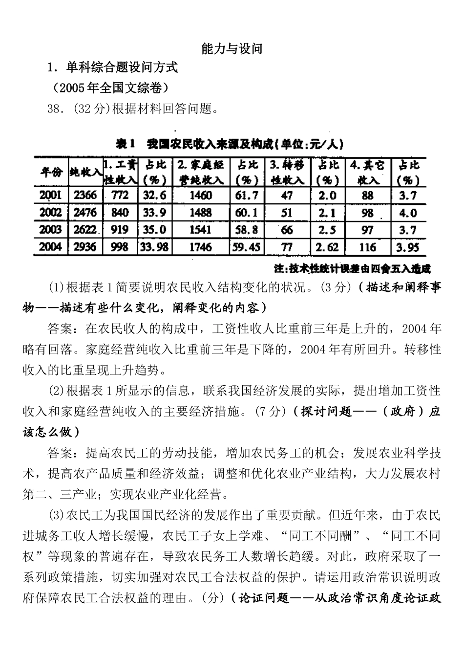 能力与设问单科综合题设问方式_第1页