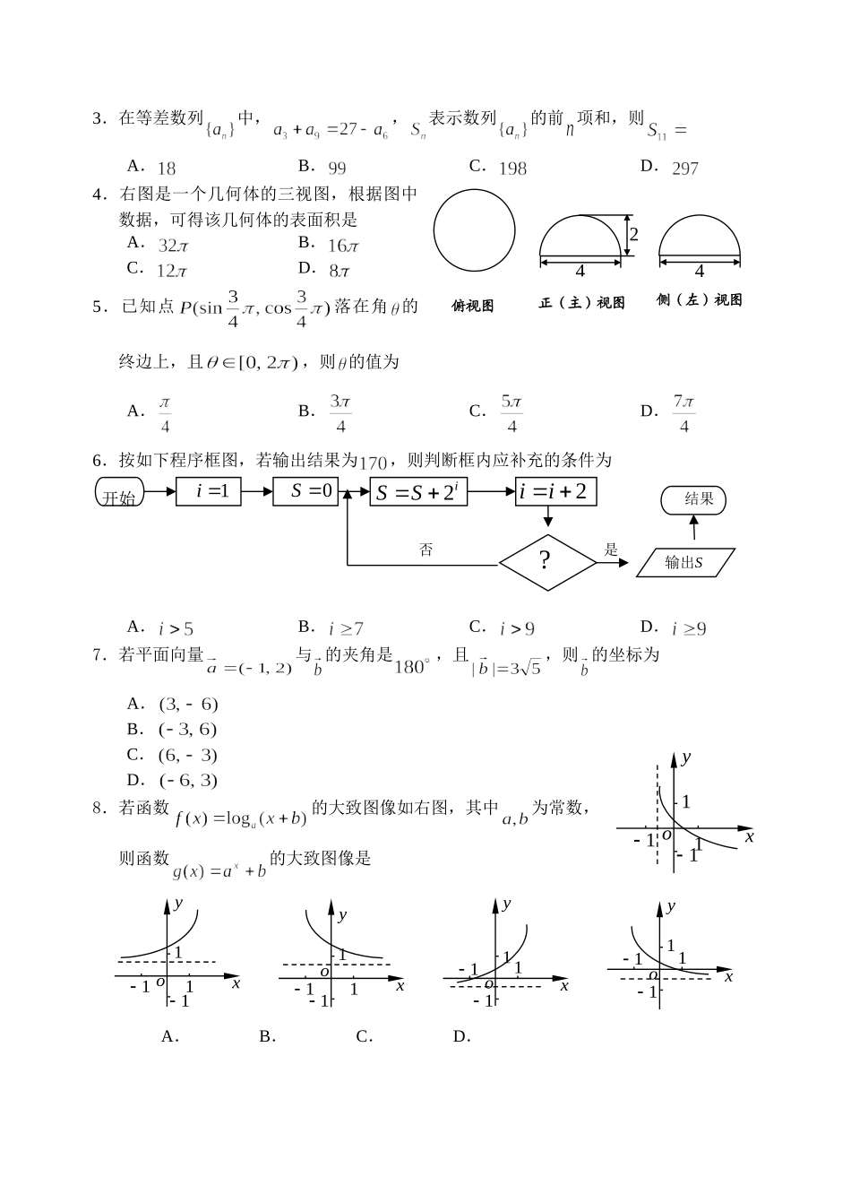 深圳市高三级第一次调研考试数学（文科）答案及评分标准_第2页