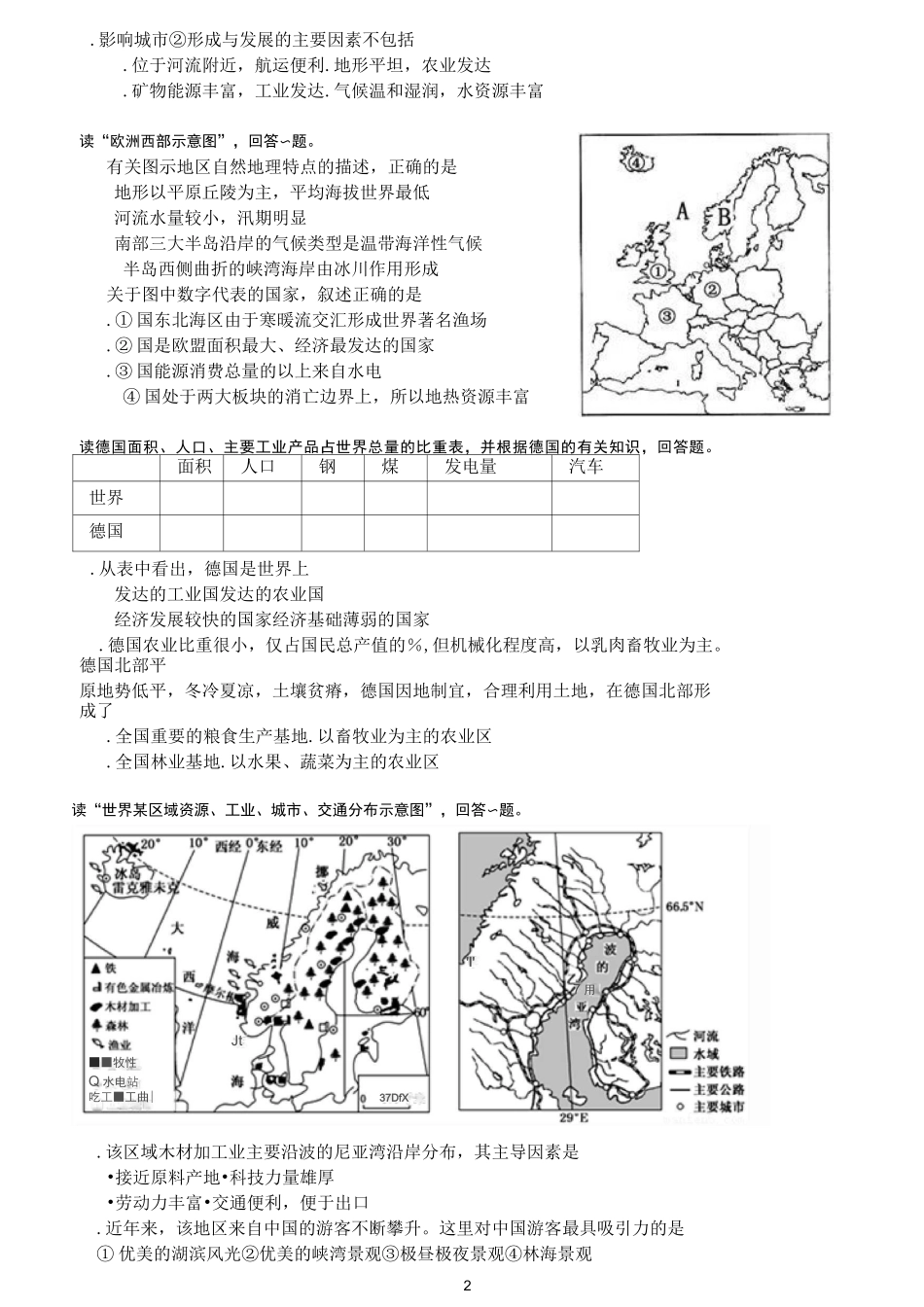 欧洲西部练习1_第2页